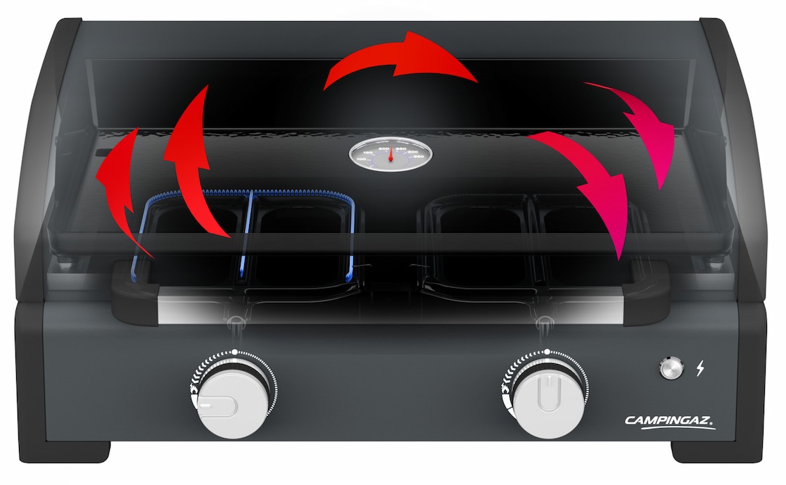 fonctionnement cuisson indirecte sur plancha gaz campingaz